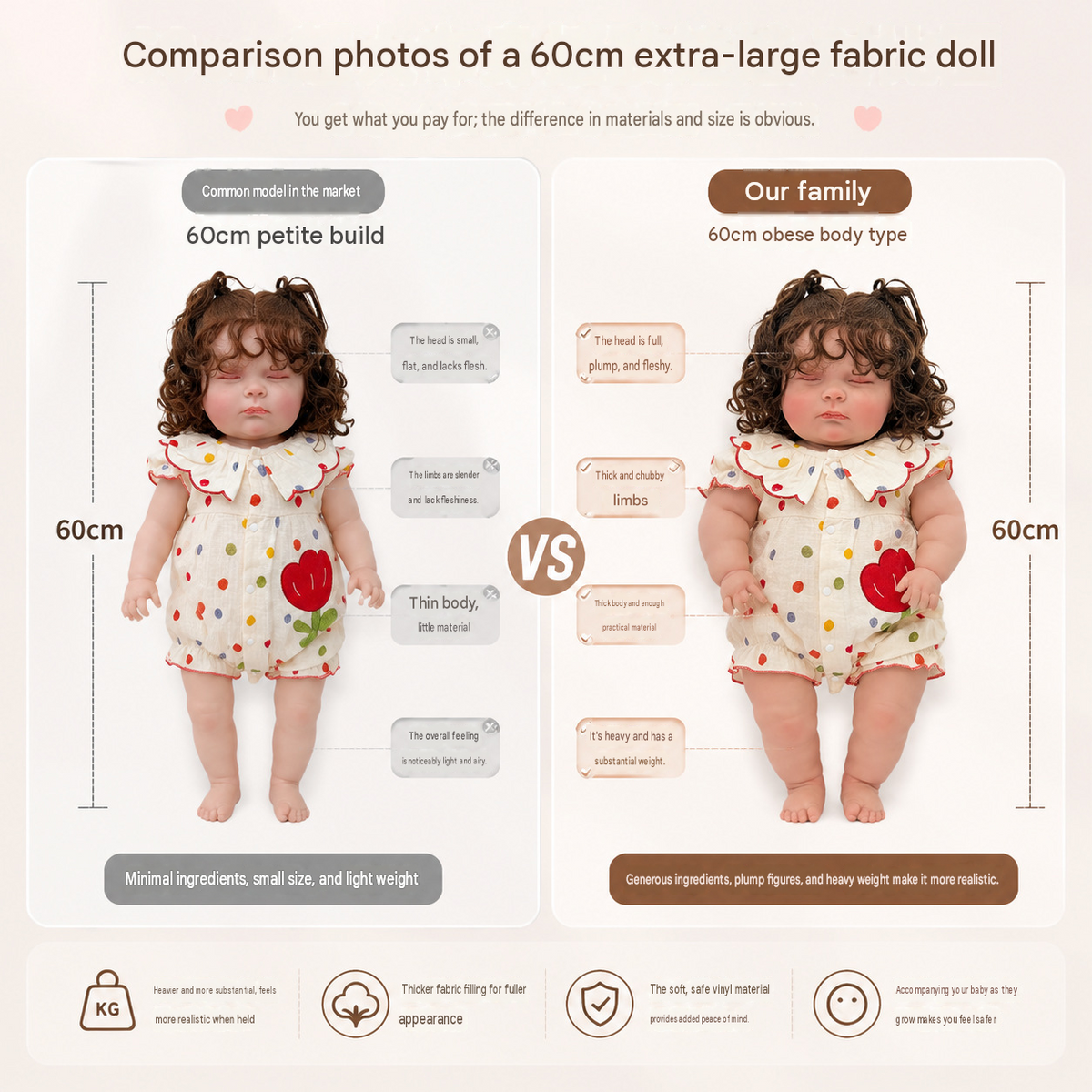 24 Inch Chubby Figure with Cloth Body Doll, Creative Dress‑Up Toy as Gift for Children and Adult Doll Lovers on Festive Days