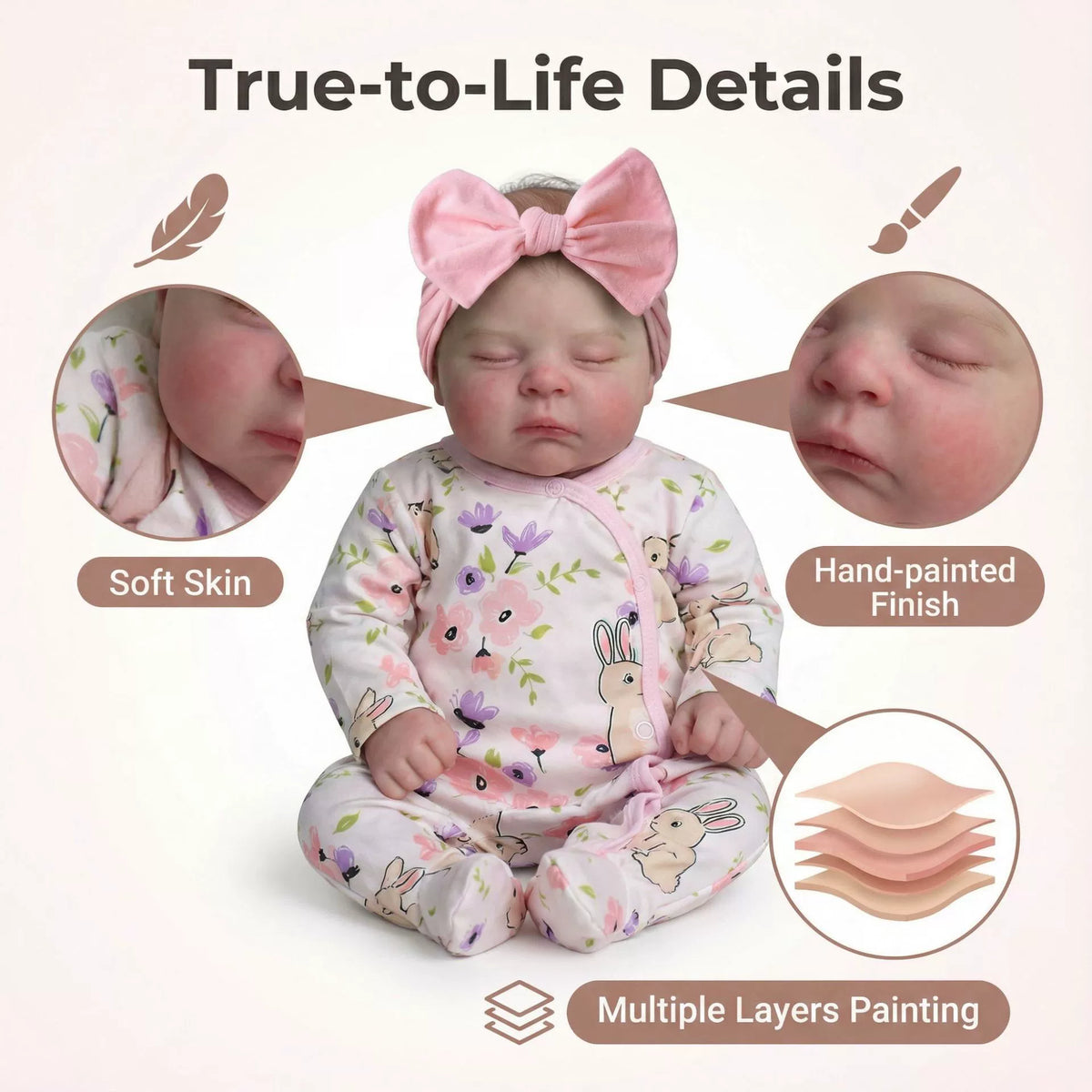Lifelike Reborn Baby Dolls 19 inch Sleeping Baby Dolls Soft Cloth Body with Accessories Gift Box for Kids Age 3+